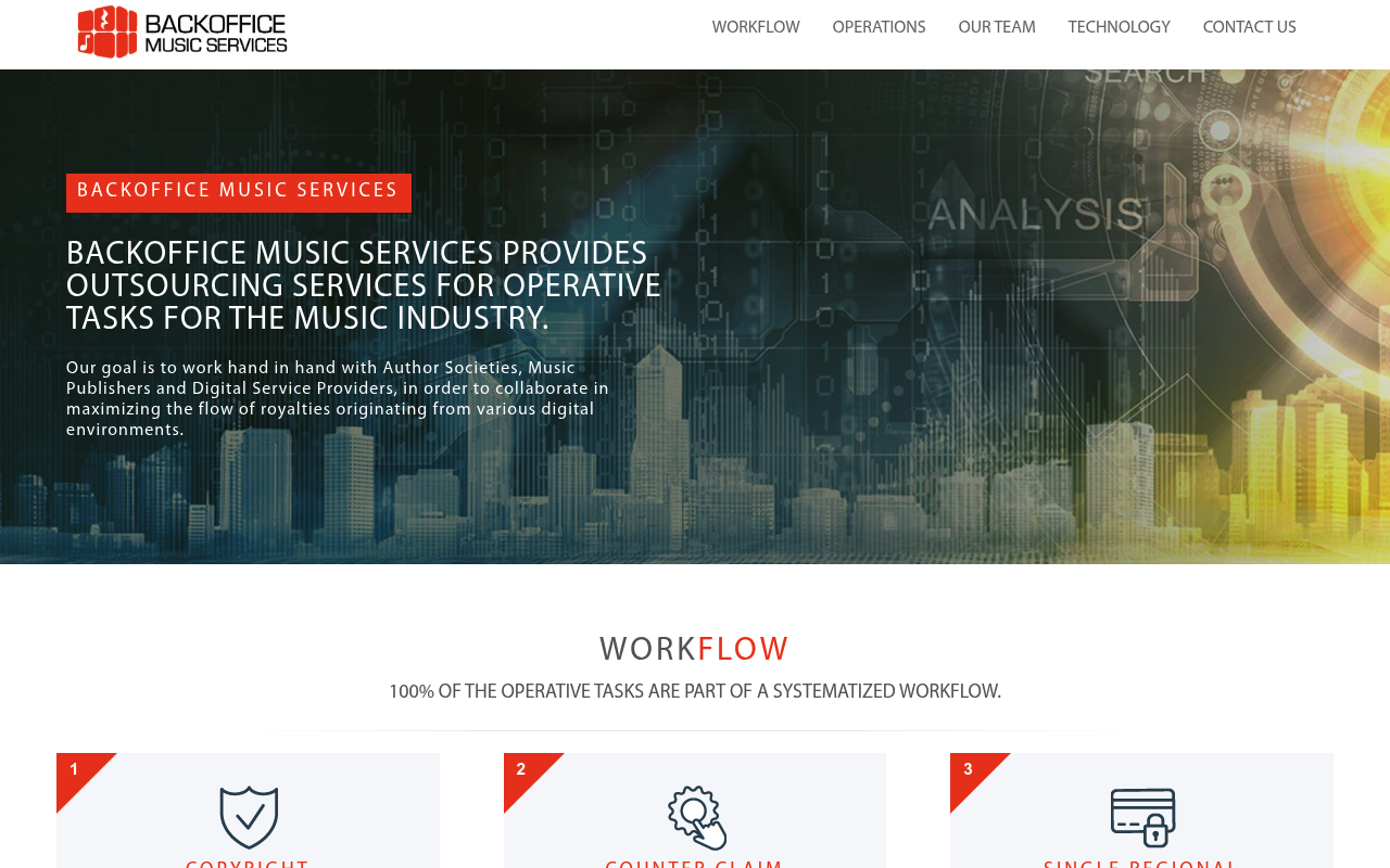 Backoffice homepage
