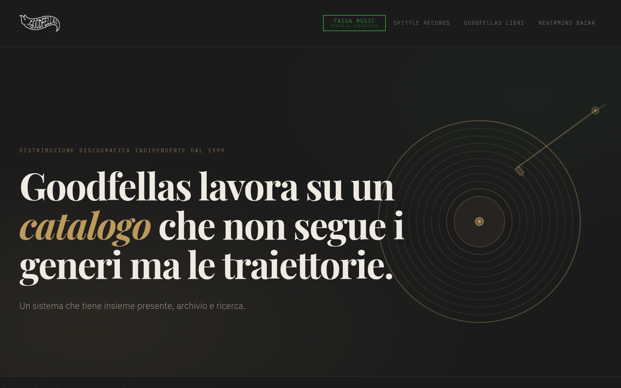 Goodfellas homepage